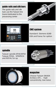 <span class=keywords><strong>Centro</strong></span> di Lavorazione Verticale CNC Vmc1160, Produttore di Fresatrici CNC, Vendita Calda con Ottima Qualità - Product Image 4
