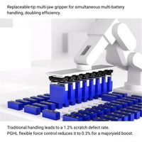 PGHL Pince électrique servo à course longue et à contrôlé force précis, haute capacité de charge, pour la manutention et l'assemblage de batteries au lithium