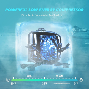 Refrigerador de coche de 12 voltios Congelador portátil 65L con ruedas <span class=keywords><strong>Compresor</strong></span> portátil de una sola zona para conducir con adaptador de CA - Product Image 2