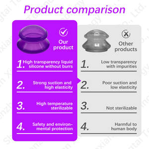 Set Terapi Bekam Silikon dengan Vakum untuk Sendi, Nyeri, Otot, dan Fasia - Product Image 4