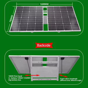 Sistema Solar OEM ODM de 240W 100W Adecuado para Cámaras CCTV 4G LTE y Monitores Solares, Sistema de Ahorro de Energía - Product Image 1