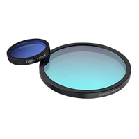 Filtre de lumière pour objectif de télescope d'astrophotographie SANHANG, technologie de calcul quantique pour la photographie astronomique