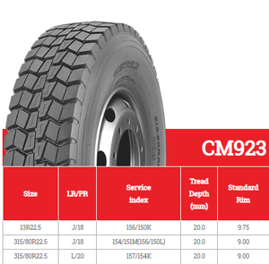 โรงงานผลิตยางรถบรรทุกจีน ยางใหม่ CM923 13R22.5 315/80R22.5 แบบเรเดียล สำหรับใช้งานบนถนนขรุขระ - Product Image 3