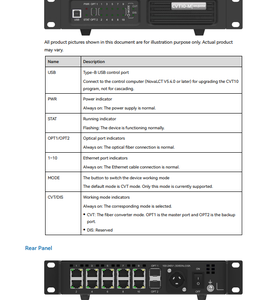 Convertisseurs d'affichage LED Novastar CVT10-S haute efficacité, 10x Gigabit Ethernet, 2x10G interfaces optiques, résolution 4K, IP34, garantie 3 ans - Product Image 4
