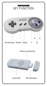SF900 HD Videogameconsole 2.4G Dubbele draadloze controllers <span class=keywords><strong>Handheld</strong></span>-speler HD 4K TV <span class=keywords><strong>Retro</strong></span> <span class=keywords><strong>Video</strong></span> - Product Image 6