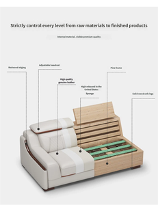 أريكة قطاعية متعددة الوظائف على شكل حرف L قابلة للتحريك وفعالة من حيث التكلفة، مصنوعة من الجلد الصناعي، بتصميم عصري بسيط مع منفذ USB - Product Image 3