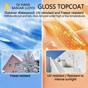 Peinture de sol moderne auto-nivelante à base de résine liquide, couche de finition imperméable, durable pour intérieur/extérieur, anti-poussière et résistante à la compression - Product Image 6