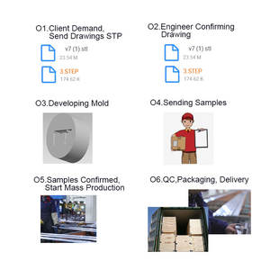 水泵阀体抛光不锈钢精密熔模铸造 - Product Image 4