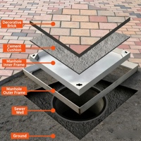 Couvercle de manhole en acier inoxydable certifié CE, prix usine, vente en gros, sur mesure pour le drainage des routes et des jardins – 20 ans d'expérience en usine