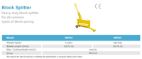Masalta Heavy Duty Block Splitter MBS42 Machine à couper les blocs de pierre et de briques pour tous les types courants de pavés