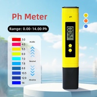 Testeur de pH numérique portable de qualité supérieure avec résolution 0,01, stylo testeur de pH, acidimètre pour l'eau potable, pH-mètre portable