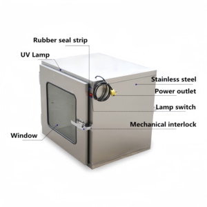 Passbox per <span class=keywords><strong>Camera</strong></span> Bianca a Due Porte con Interblocco Elettronico, Passbox Dinamico per Laboratorio e Ospedale, Box Microbiologico - Product Image 5