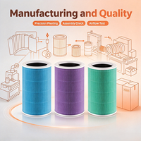 Filter Silinder Filter Hepa Filter Karbon H13 99.97 Karbon Aktif Menghilangkan Debu Asap VOCs Pengganti Filter untuk Pemurni Udara