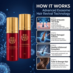 Suero Revitalizante Capilar con Exosomas Profesional para Centros de Belleza Premium y Salones de Peluquería - Product Image 2