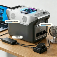 Certification CE, 3500+ cycles, 1100Wh, 12.8V, 86Ah, batterie de stockage d'énergie de petite taille, générateur solaire, station d'alimentation hors réseau