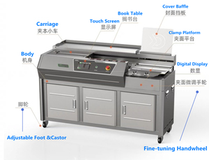 Máy Dán Keo Tự Động A3 <span class=keywords><strong>A4</strong></span> Với Keo Dán Bên C70 A3 440Mm Máy Dán Hoàn Hảo Cho Sách Bìa Trước Với Ce - Product Image 6