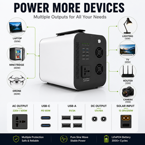 1004Wh Portable Power Station 500W Solar Generator UPS <b>Backup</b> <b>Battery</b> Power Supply for Home Camping - Product Image 5