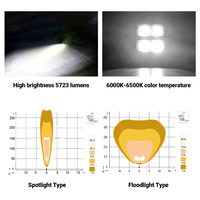 Projecteur de travail LED 80W pour chariot élévateur, 7200lm, pour construction, tracteur, exploitation minière, 12V 24V 48V, IP68, 10-60V DC, faisceau large et spot, industriel, robuste