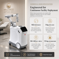 Robot de massage commercial ZCH à tête unique avec multiples protections de sécurité, sortie d'énergie stable et rétraction automatique pour spa