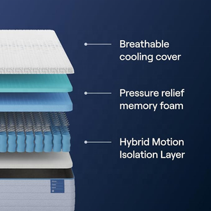 5 sao khách sạn thoải mái chất lượng cao chỉnh hình lai Nệm Nữ Hoàng Kích thước Bọt Túi mùa xuân Nệm cuộn lên trong một hộp carton - Product Image 2