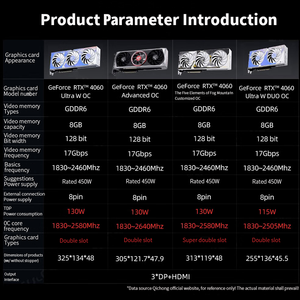 Красочная оптовая продажа RTX4060 видеокарта рендеринг видео Киберспорт игра AI light chase видеокарта 8GB оригинальный новый тонкий GPU - Product Image 4