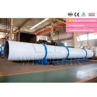 WINWORK Prix d'usine Sécheur rotatif à tambour de grande capacité pour la production d'engrais organique à partir de fumier de poulet
