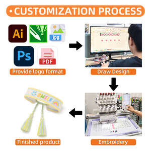 Chất Lượng Cao Bán Buôn Tùy Chỉnh Chữ Dệt Vòng Đeo Tay Với Có Thể Điều Chỉnh Tua Thời Trang Chuỗi Vòng Đeo Tay Cho Phụ Nữ - Product Image 6