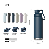 Botol Air Stainless Steel 24oz Dinding Ganda 304 Anti Bocor Vakum Terisolasi, Laris Terjual