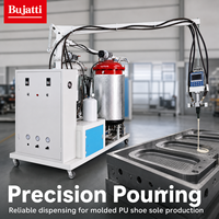 Machine à mousser PU basse pression Bujatti : expertise en moulage de précision pour semelles de chaussures