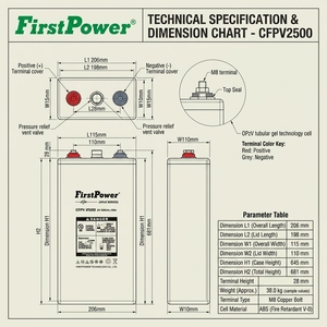 Batterie solaire FirstPower 2V 500Ah, cellules solaires au plomb-acide scellées, utilisée pour les alarmes incendie, les dispositifs de sécurité et les instruments électroniques. - Product Image 4