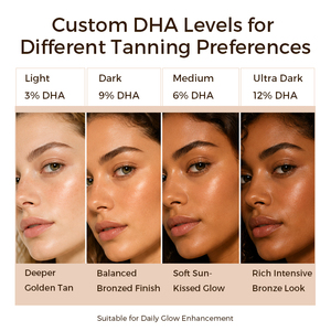 <span class=keywords><strong>Gotas</strong></span> Bronceadoras DHA para el Rostro, Fórmula Herbal Personalizada de Fábrica, OEM ODM, Hidratantes, Cruelty-Free, <span class=keywords><strong>Autobronceador</strong></span> <span class=keywords><strong>Facial</strong></span> - Product Image 3