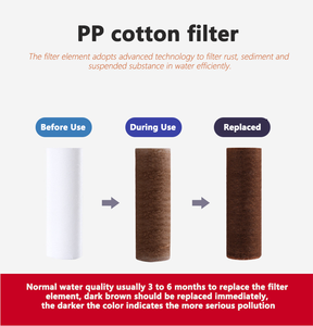 पानी की गुणवत्ता में वृद्धि के लिए नल जल फिल्टर आवास और शॉवर वाटर प्यूरीफायर - Product Image 3