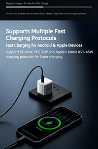 Chargeur rapide GaN Black Shark 45W, prise de charge PD Type-C à port unique BG09, bloc de charge compact et portable sécurisé pour iPhone 17 - Product Image 2