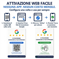 Carte de commentaires Google en italien avec NFC et code QR dynamique, cartes NFC pour les commentaires Google, PVC durable