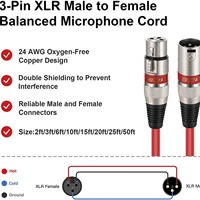 Cables de audio XLR macho y hembra codificados por colores Cable equilibrado XLR de transmisión de señal de alta pureza Cable de micrófono de 22AWG