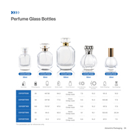Flacon de parfum vide en verre rond personnalisé de luxe haut de gamme 100 ml en gros