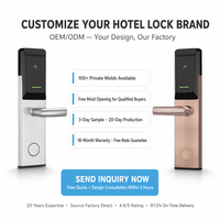 Cerradura Inteligente RFID para Hoteles con Software de Gestión Gratuito, Estándar Americano