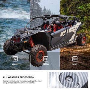 NEWWIND alta qualità T-urbo protezione cofano anteriore auto Ptotrctor palop per 2017-2023 Can-Am Maverick X3 <span class=keywords><strong>ATV</strong></span>/<span class=keywords><strong>UTV</strong></span> ricambi accessori - Product Image 6