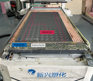 Tapis de sol <span class=keywords><strong>en</strong></span> plastique recyclé écologiques, légers, pour la protection des routes <span class=keywords><strong>en</strong></span> terre et des pelouses, avec des tapis de protection du sol <span class=keywords><strong>en</strong></span> HDPE - Product Image 2