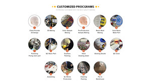 OEM tùy chỉnh chức năng đồ chơi Ai Robot Trả lời câu hỏi đi kèm với học tập Ai đồ chơi - Product Image 5