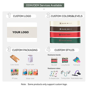 BLOOM kahverengi dayanıklı kalça kemeri bacak kol egzersiz egzersiz spor Fitness lateks 4 seviye Mini direnç döngü bantları - Product Image 5