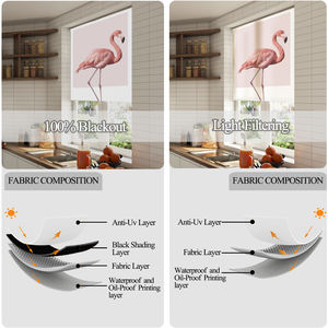 Cortina de ventana de persiana enrollable de tela impresa de poliéster Otras persianas Persianas y persianas - Product Image 5