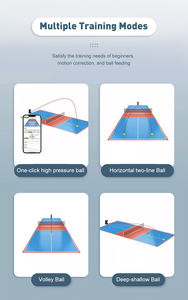 Lanzador de Palas de Pickleball PUSUN PP SMART <span class=keywords><strong>PRO</strong></span>, Duradero, Portátil, Ligero y Ecológico, Operado por Aplicación, Multimodo, Entretenimiento - Product Image 5