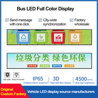 Pantalla de circuito electrónico de subtítulos rodantes de autobús a todo color, pantalla Led para coche, ventana trasera Interior de coche, pantalla de publicidad de autobús personalizada