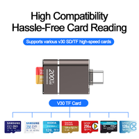 JAYA JY-G27 Type-C OTG V30 Pembaca Kartu TF Eksternal Kecepatan Tinggi 200MB/s Adaptor Kartu Memori Aluminium Alloy untuk Laptop/Ponsel/Tablet