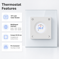 Thermostat de chauffage électrique et hydronique intelligent pour la régulation de la température ambiante, idéal pour les maisons et bureaux modernes