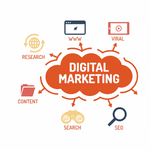 Expertos Globales en Marketing Digital e Internet para Comercio Electrónico - Stock Disponible, Compatible con Linux y MAC - Product Image 2
