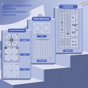 Set 6-in-1 Direzione e Posizione: Tabellone Direzionale Trasparente, Ausilio Didattico per la Scuola Primaria, <span class=keywords><strong>Matematica</strong></span>, Comprendere il Nord-Est - Product Image 2