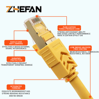 Kustomisasi SFTP Cat8 2000Mhz kabel Patch kabel Ethernet Cat 8 kabel Patch Ethernet 24 AWG
