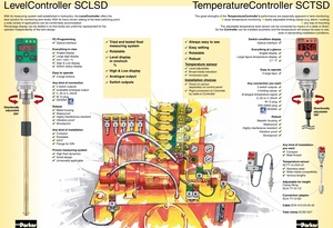 สวิตช์ควบคุมระดับอุณหภูมิ SCLTSDI-370-10-05 SensoControl พร้อมตัวควบคุมดิจิตอล IO-Link ขนาด 370 มม. - Product Image 6
